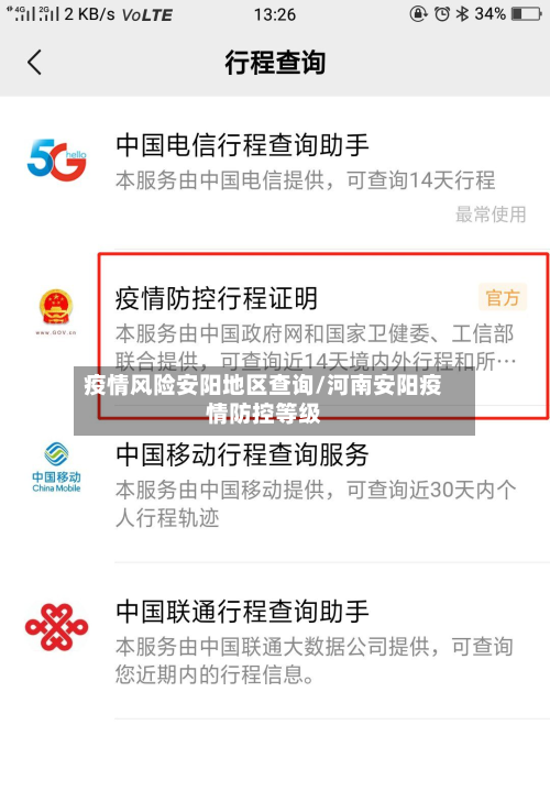 疫情风险安阳地区查询/河南安阳疫情防控等级