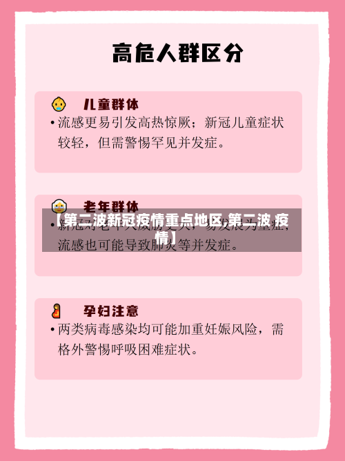 【第二波新冠疫情重点地区,第二波 疫情】
