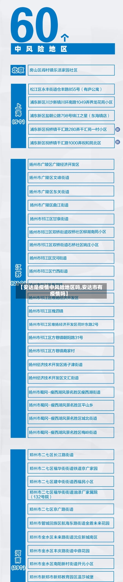 【安达是疫情中风险地区吗,安达市有疫情吗】