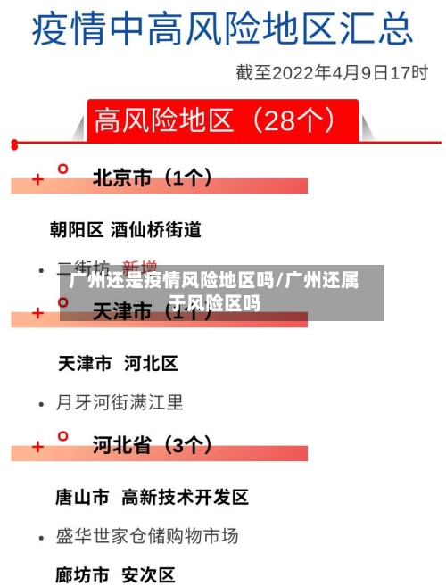 广州还是疫情风险地区吗/广州还属于风险区吗