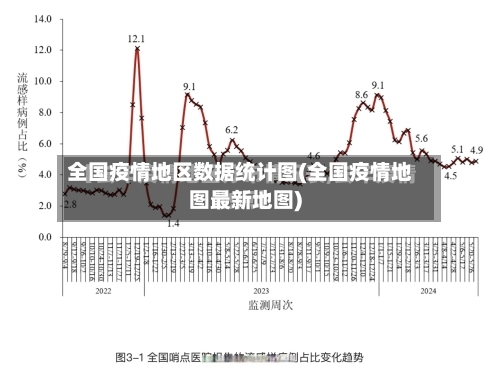 全国疫情地区数据统计图(全国疫情地图最新地图)