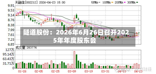 隧道股份：2026年6月26日召开2025年年度股东会