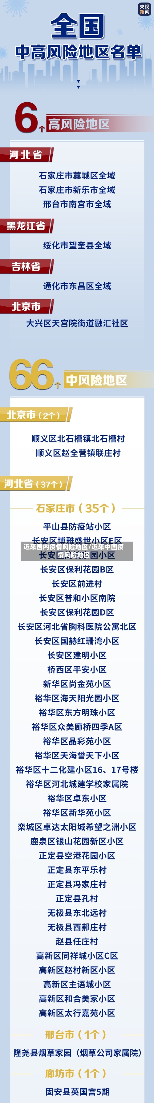 近来国内疫情风险地区/近来中国疫情风险地区