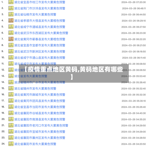 【疫情重点地区黄码,黄码地区有哪些】