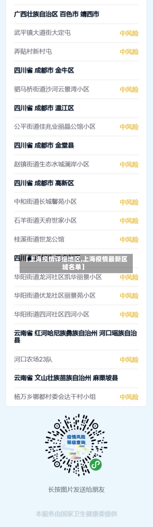 【上海疫情详细地区,上海疫情最新区域名单】
