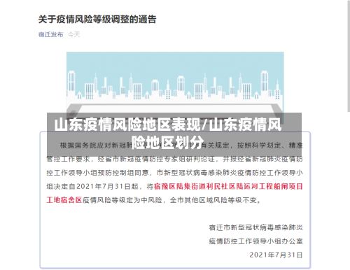山东疫情风险地区表现/山东疫情风险地区划分
