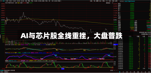 AI与芯片股全线重挫，大盘普跌