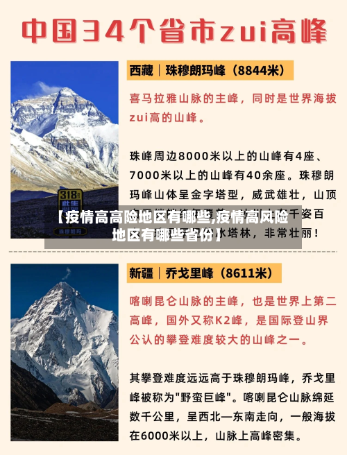 【疫情高高险地区有哪些,疫情高风险地区有哪些省份】