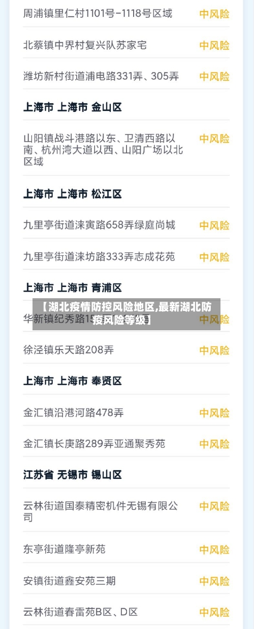 【湖北疫情防控风险地区,最新湖北防疫风险等级】