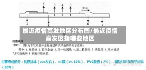 最近疫情高发地区分布图/最近疫情高发区指哪些地区