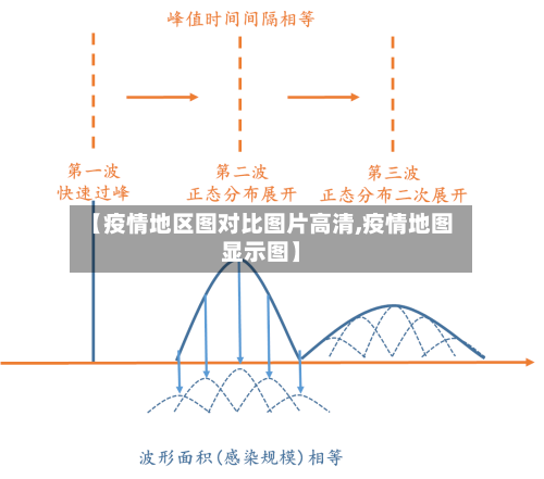 【疫情地区图对比图片高清,疫情地图显示图】