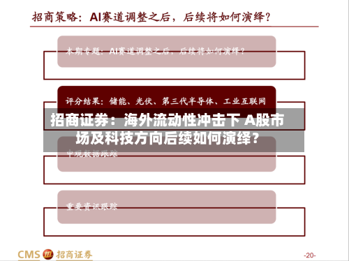 招商证券：海外流动性冲击下 A股市场及科技方向后续如何演绎？