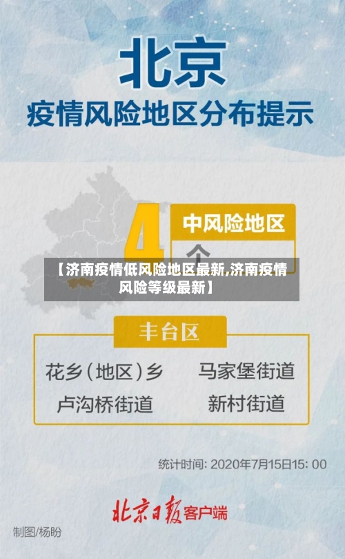 【济南疫情低风险地区最新,济南疫情风险等级最新】