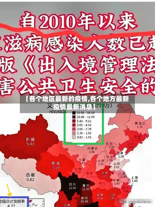 【各个地区最新的疫情,各个地方最新疫情最新消息】