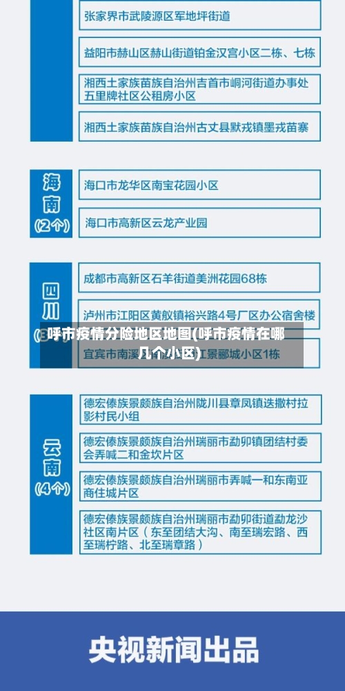 呼市疫情分险地区地图(呼市疫情在哪几个小区)