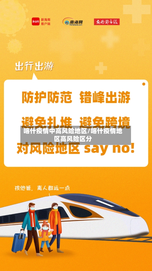 喀什疫情中高风险地区/喀什疫情地区高风险区分