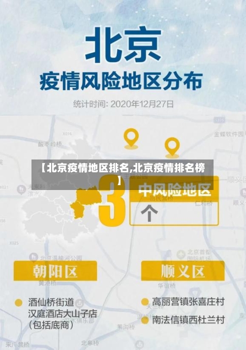 【北京疫情地区排名,北京疫情排名榜】