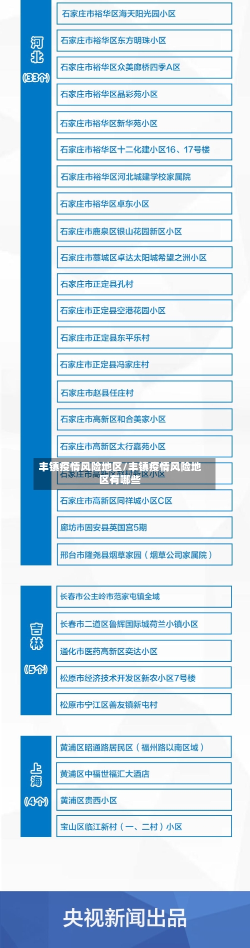 丰镇疫情风险地区/丰镇疫情风险地区有哪些