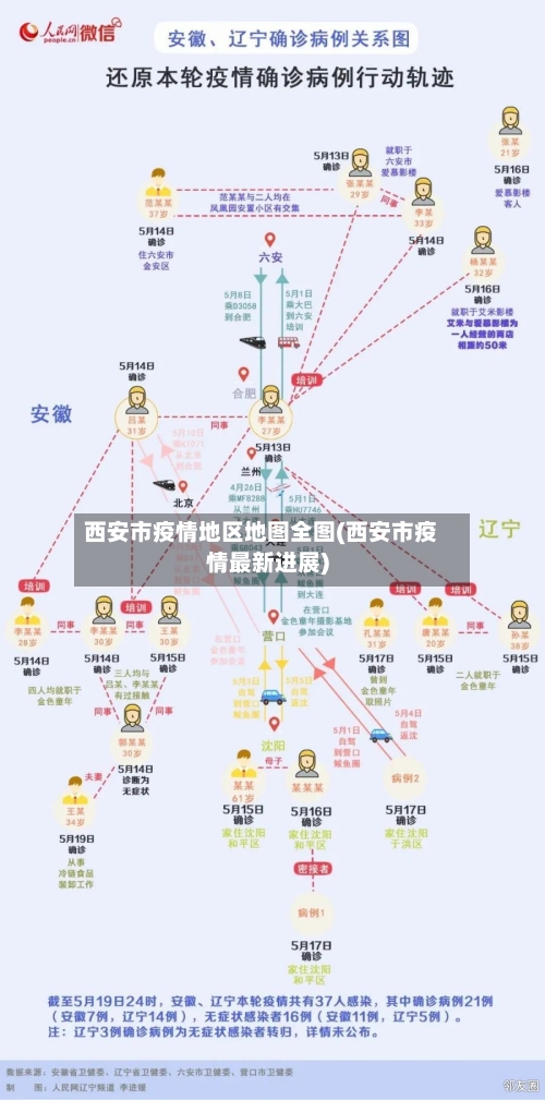 西安市疫情地区地图全图(西安市疫情最新进展)