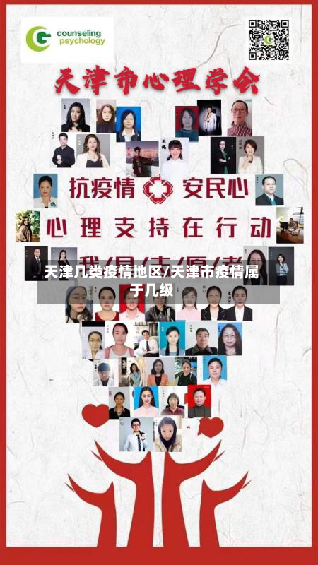 天津几类疫情地区/天津市疫情属于几级
