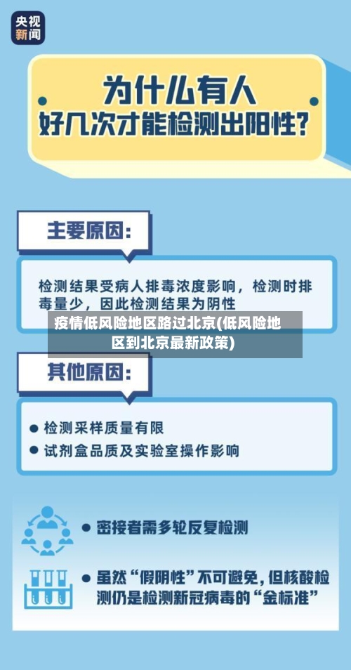 疫情低风险地区路过北京(低风险地区到北京最新政策)