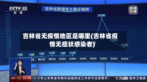 吉林省无疫情地区是哪里(吉林省疫情无症状感染者)