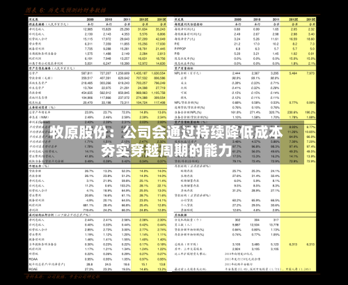 牧原股份:公司会通过持续降低成本夯实穿越周期的能力