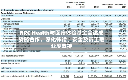 NRC Health与医疗体验基金会达成战略合作,深化体验、安全及员工敬业度支持