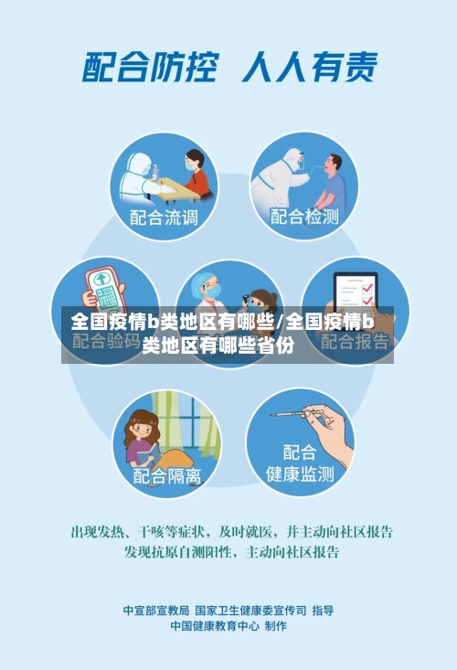 全国疫情b类地区有哪些/全国疫情b类地区有哪些省份