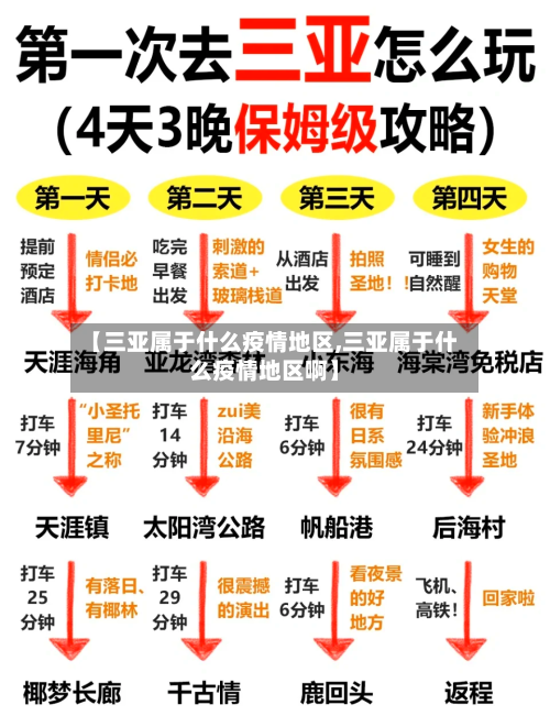 【三亚属于什么疫情地区,三亚属于什么疫情地区啊】