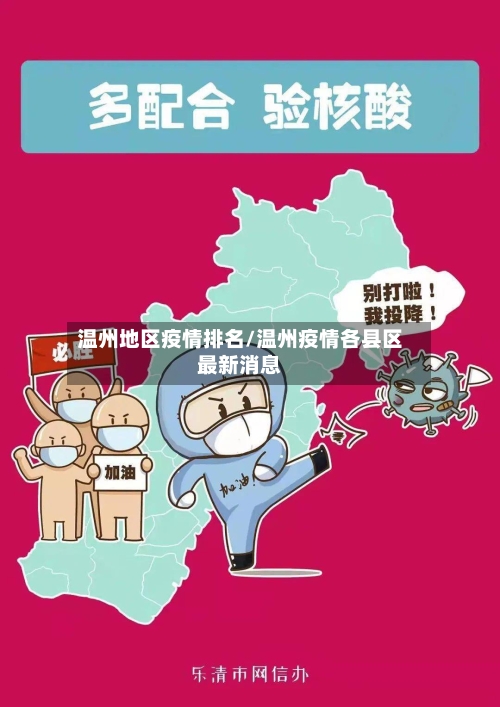 温州地区疫情排名/温州疫情各县区最新消息-第1张图片