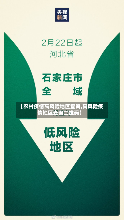 【农村疫情高风险地区查询,高风险疫情地区查询二维码】-第1张图片