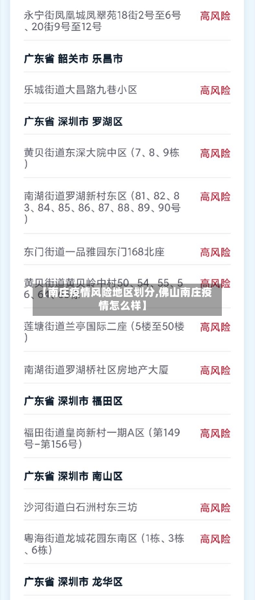 【南庄疫情风险地区划分,佛山南庄疫情怎么样】-第1张图片