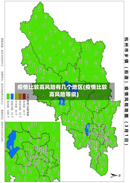 疫情比较高风险有几个地区(疫情比较高风险等级)