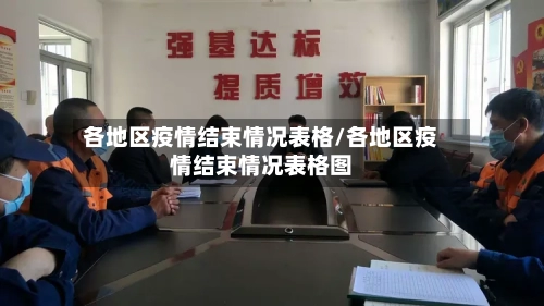各地区疫情结束情况表格/各地区疫情结束情况表格图