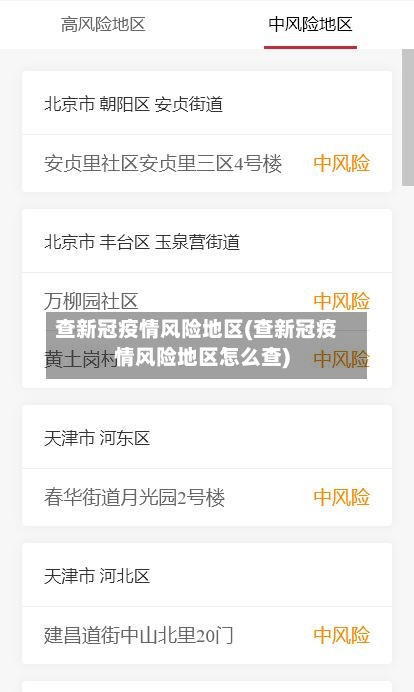 查新冠疫情风险地区(查新冠疫情风险地区怎么查)