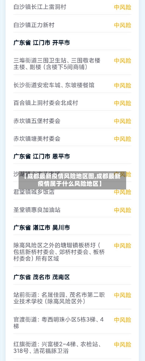 【成都最新疫情风险地区图,成都最新疫情属于什么风险地区】