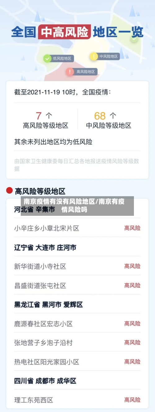南京疫情有没有风险地区/南京有疫情风险吗