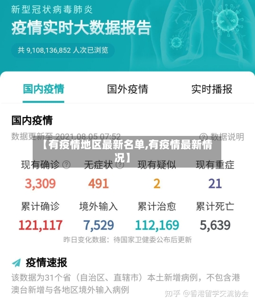 【有疫情地区最新名单,有疫情最新情况】