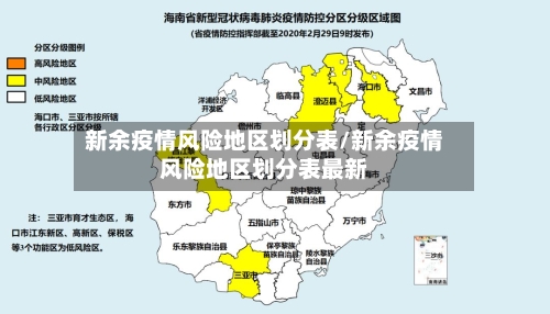 新余疫情风险地区划分表/新余疫情风险地区划分表最新