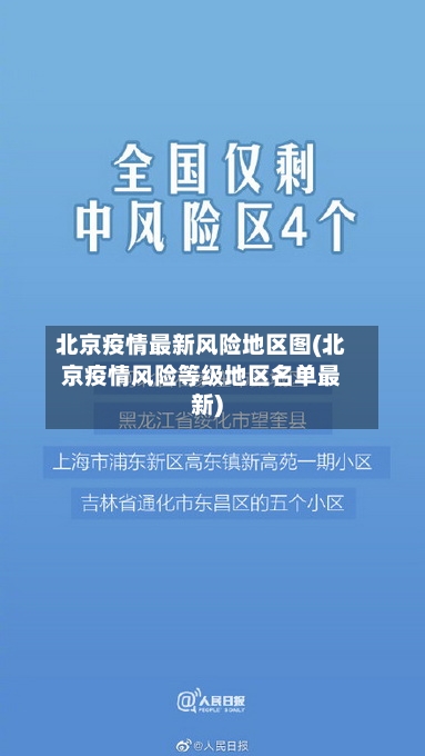 北京疫情最新风险地区图(北京疫情风险等级地区名单最新)