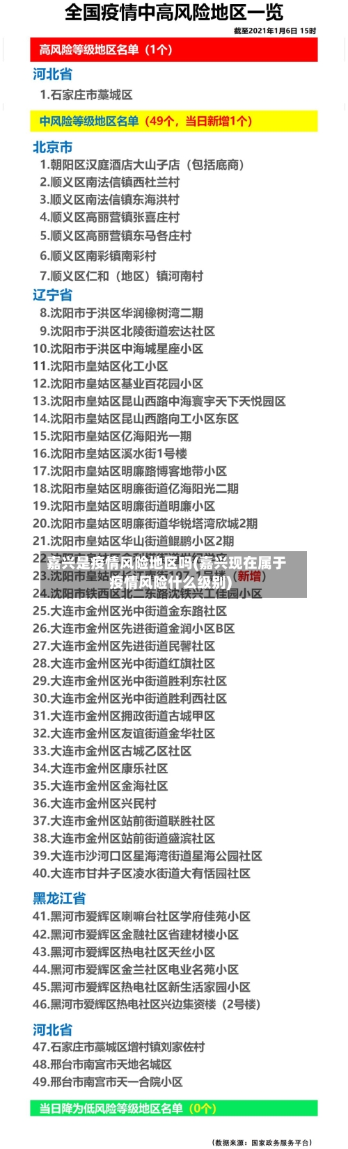 嘉兴是疫情风险地区吗(嘉兴现在属于疫情风险什么级别)