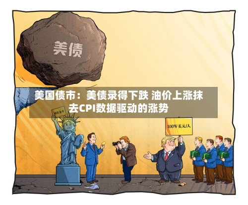 美国债市:美债录得下跌 油价上涨抹去CPI数据驱动的涨势