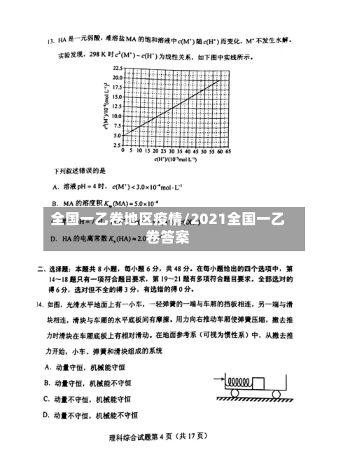 全国一乙卷地区疫情/2021全国一乙卷答案