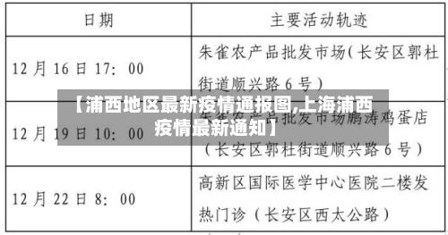 【浦西地区最新疫情通报图,上海浦西疫情最新通知】