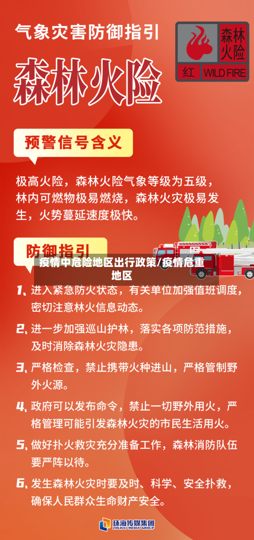 疫情中危险地区出行政策/疫情危重地区