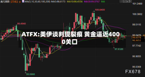 ATFX:美伊谈判现裂痕 黄金逼近4000关口
