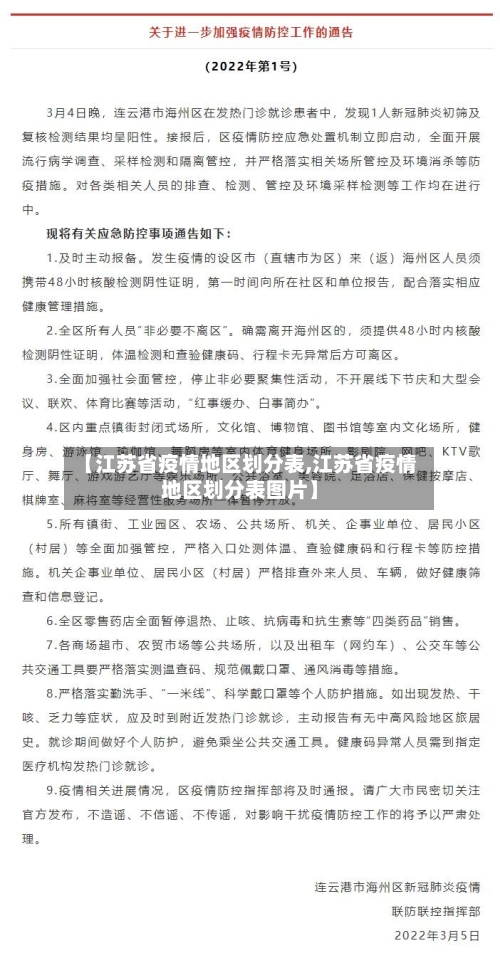 【江苏省疫情地区划分表,江苏省疫情地区划分表图片】