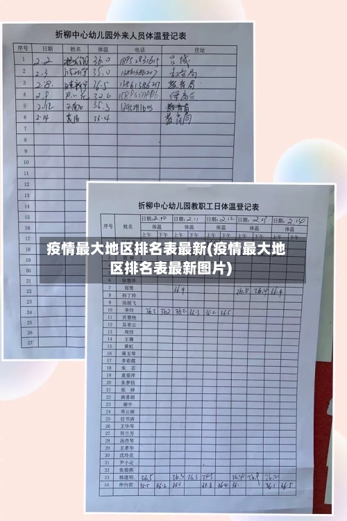 疫情最大地区排名表最新(疫情最大地区排名表最新图片)