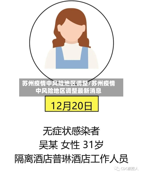 苏州疫情中风险地区调整/苏州疫情中风险地区调整最新消息